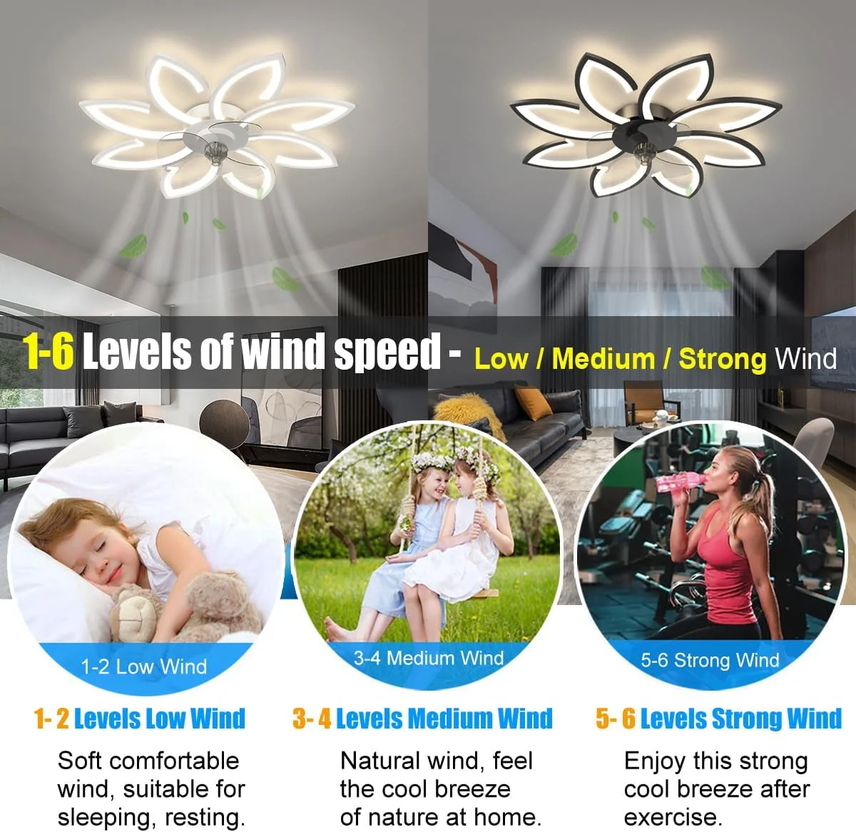Proven Modern White Compact Ceiling Fan With Dimmable Lighting Practical