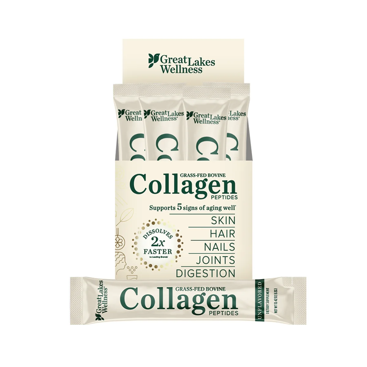 Proven Great Lakes Wellness Bovine Collagen Peptides Dissolvable Powder Sticks Specialty