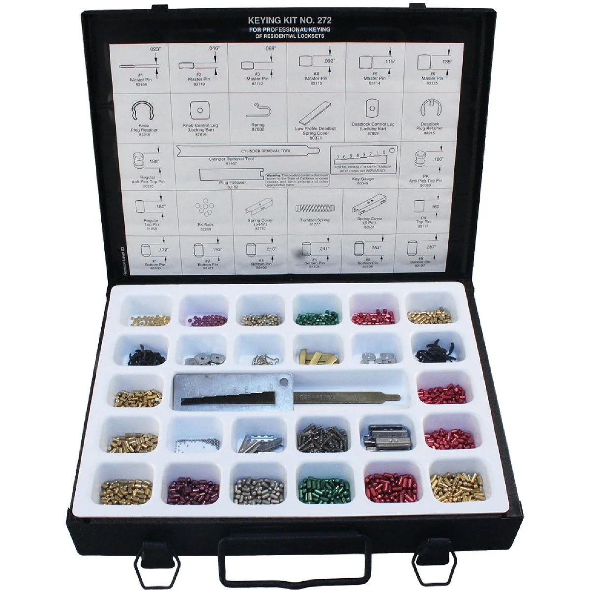 Sophisticated Kwikset Professional Keying Kit High-Quality