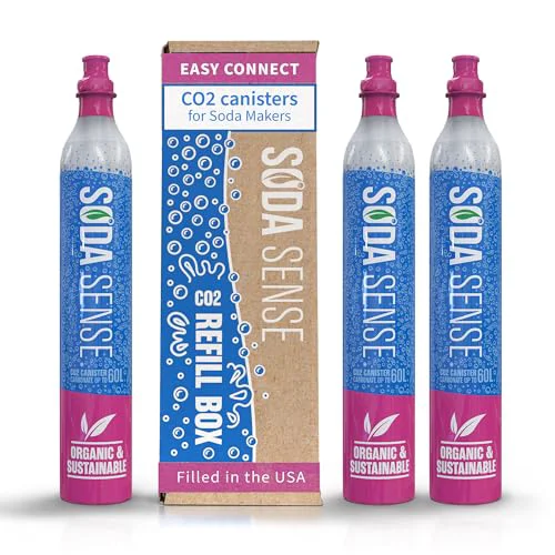 User-Friendly CO2 Cartridges Fine