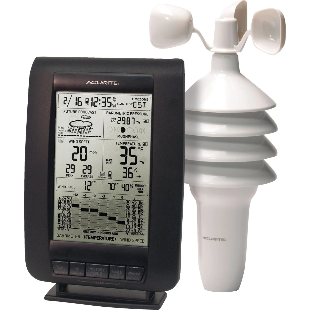 Unique Acu-Rite Wind Weather Center Weather Station High-Grade