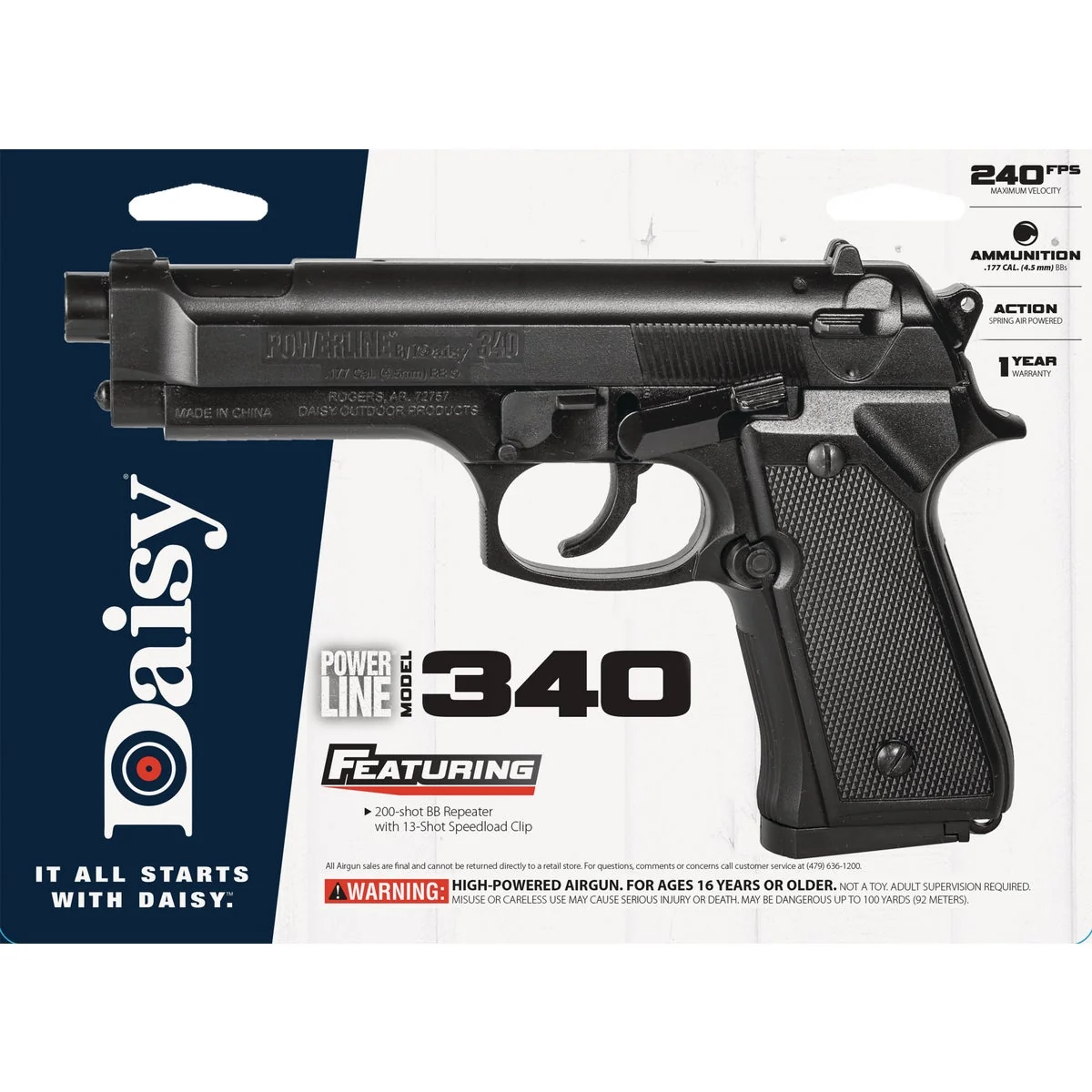 Trendy Daisy 426 .177 Cal. BB CO2 Pistol Exceptional