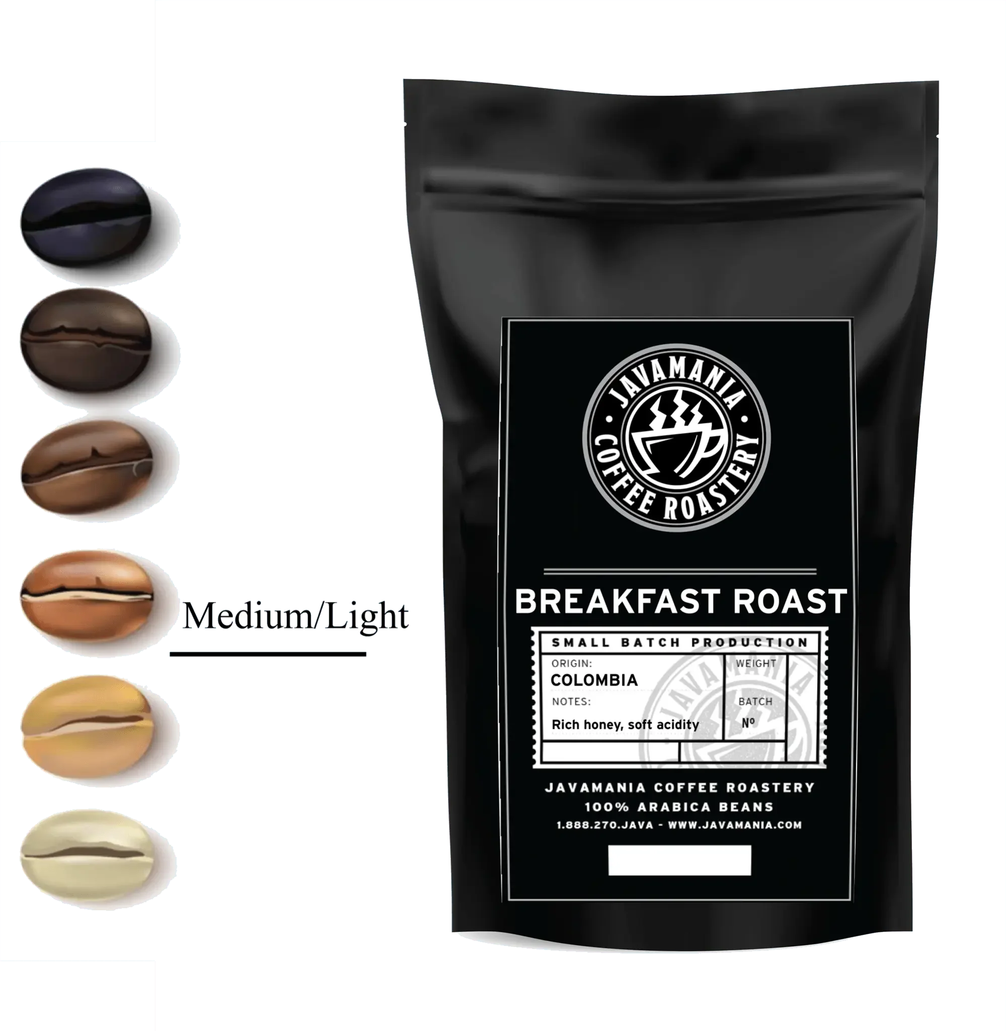 Consistent Breakfast Roast Versatile
